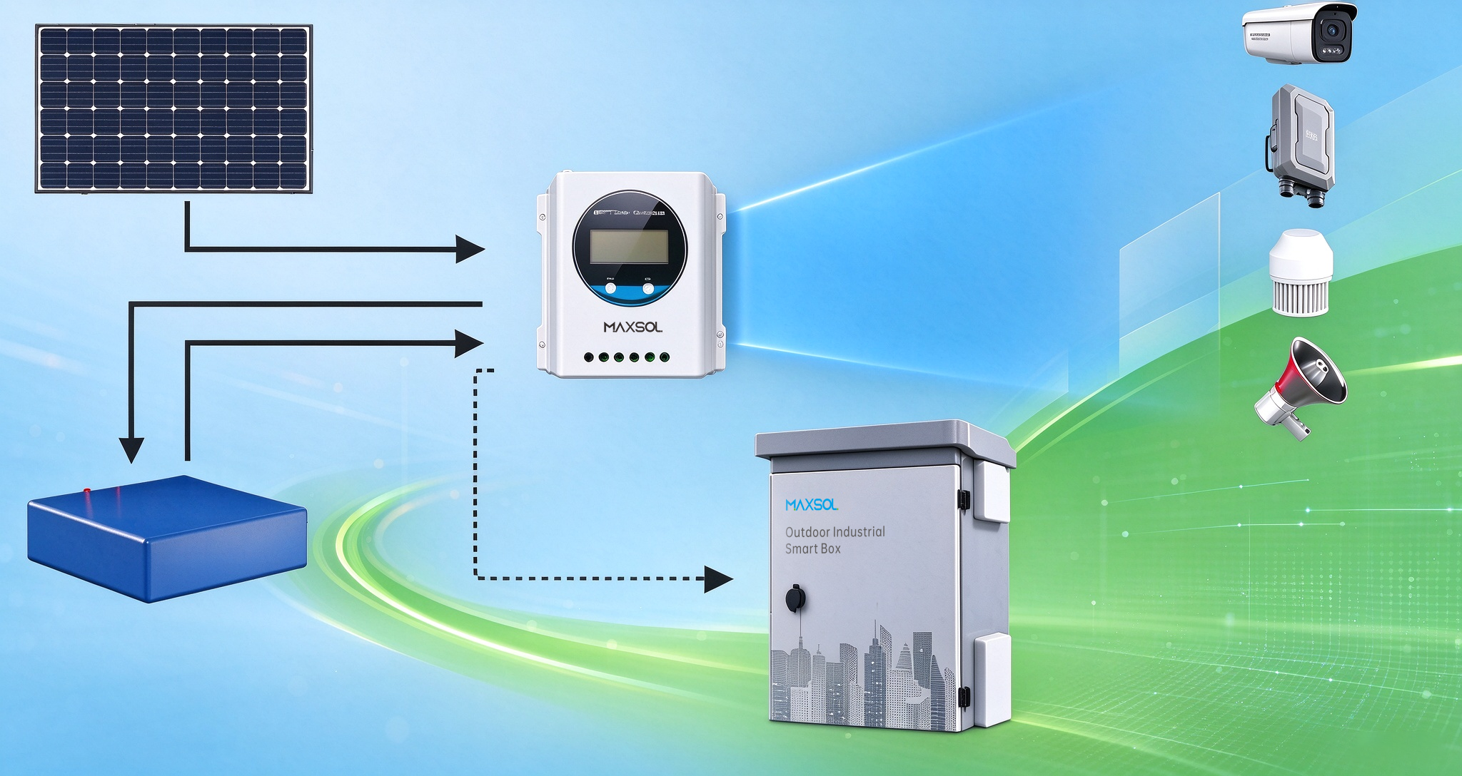 Sistema solar integrado de alta capacidad