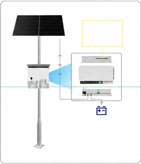 Panel solar, batería y conmutador solar inteligente en el emplazamiento B